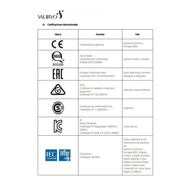Panel Secador Corporal Sin Esfuerzo Aire Escocesa Valiryo - Imagen 5