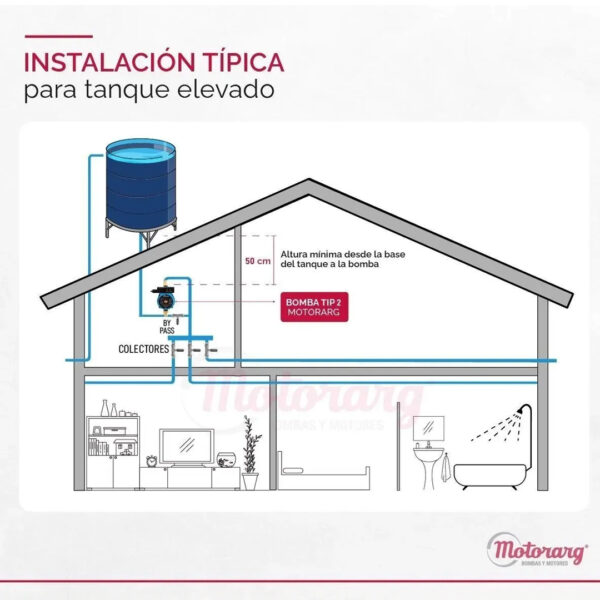 Bomba Presurizadora Motorarg Tip 2 Hasta 4 Baños 3000 Lts - Imagen 7