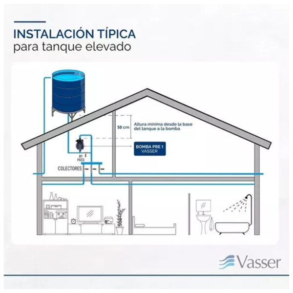 Bomba presurizadora Vasser PRE-1 120W - 220V - Imagen 8