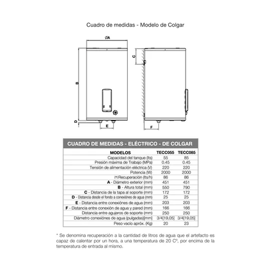 Termotanque Eléctrico Sherman Tecc085 Blanco 85l 220v Colgar - Imagen 3