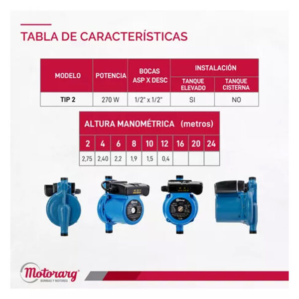 Bomba Presurizadora Motorarg Tip 2 3 Baños 270 Watts - Imagen 6