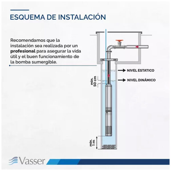 Bomba Sumergible De Pozo Vasser Motorarg Bs4 100 1 Hp - Imagen 4