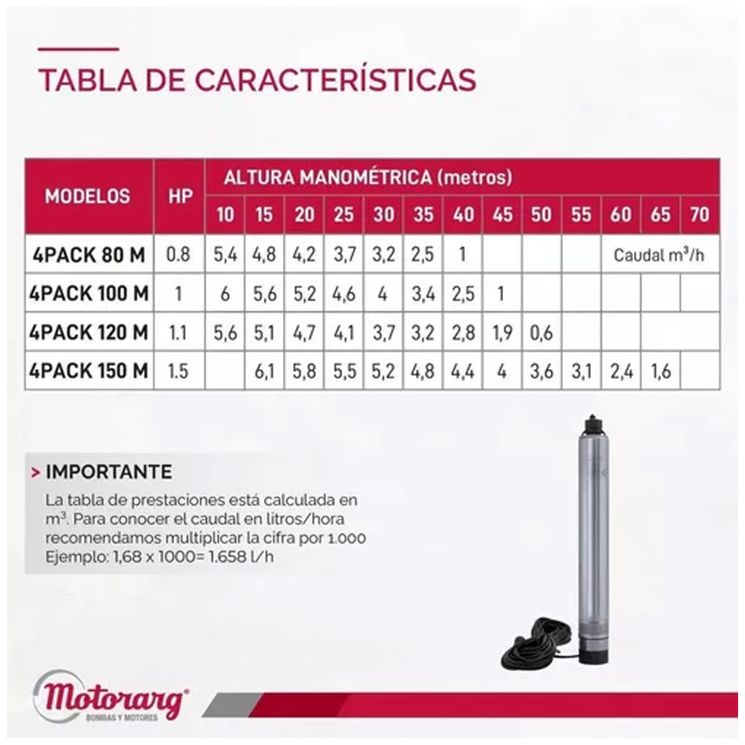 Bomba Sumergible Pozo Motorarg 4pack 100 4p 1hp Envio Gratis - Imagen 4