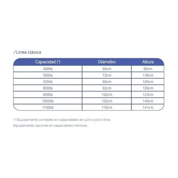 Tanque de agua Waterplast Ultradelgado tricapa vertical polietileno 510L de 172 cm x 62 cm - Imagen 2
