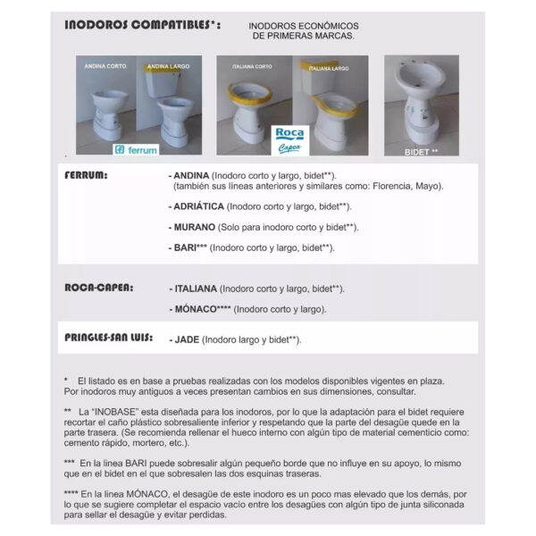 Base Eleva Bidet Inobase P Baño Discapacitados Ferrum Capea - Imagen 3
