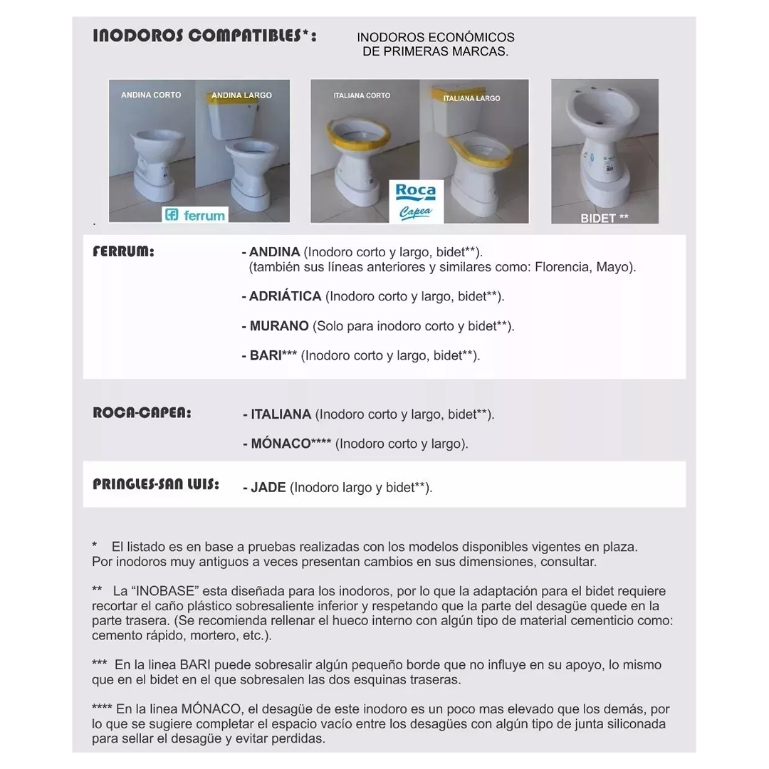 Base Eleva Bidet Inobase P Baño Discapacitados Ferrum Capea - Imagen 3