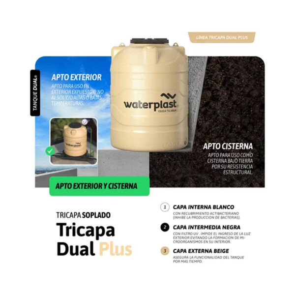 Tanque De Agua Waterplast Tricapa Dual Plus 1000 Litros Color Beige Apto exterior y Cisterna - Imagen 3