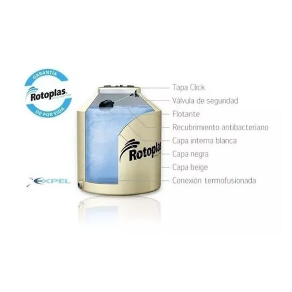 Tanque De Agua Rotoplas 4 Capas 1100 Flotante Base Garantia - Imagen 3