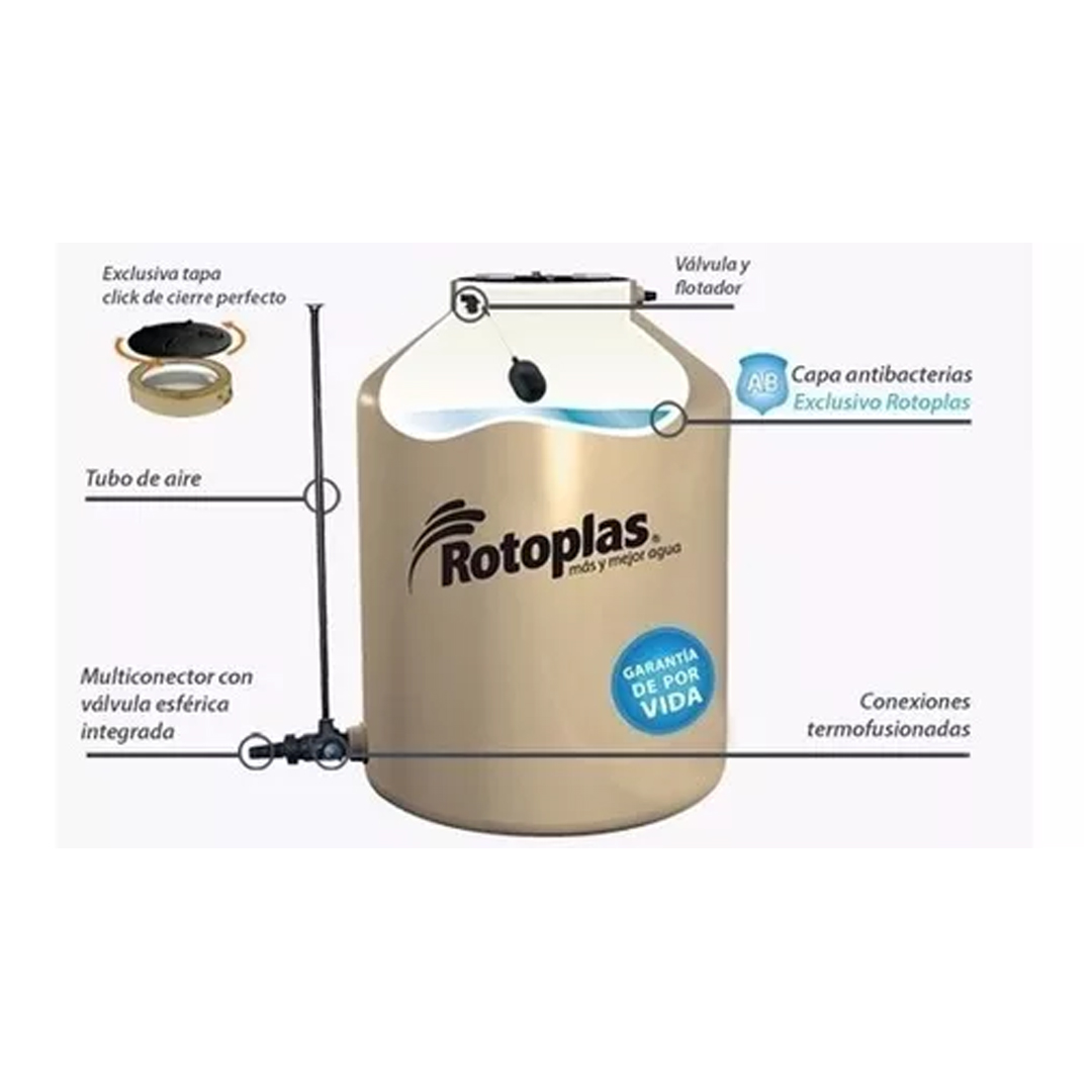 Tanque De Agua Rotoplas 4 Capas 1100 Flotante Base Garantia - Imagen 4