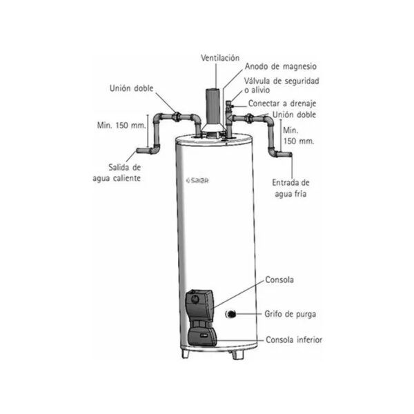 Termotanque multigas Saiar TERMOTANQUES A GAS TPG150MSA blanco 150L - Imagen 5
