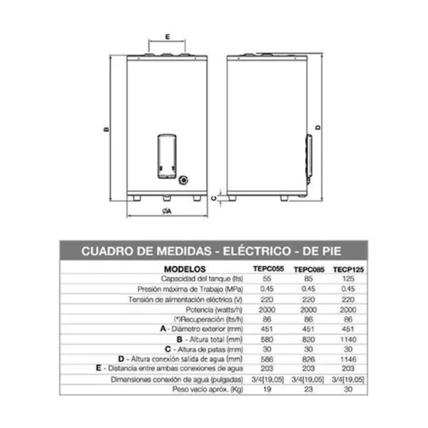 Termotanque eléctrico Saiar TEPC125 blanco 125L 220V - Imagen 3