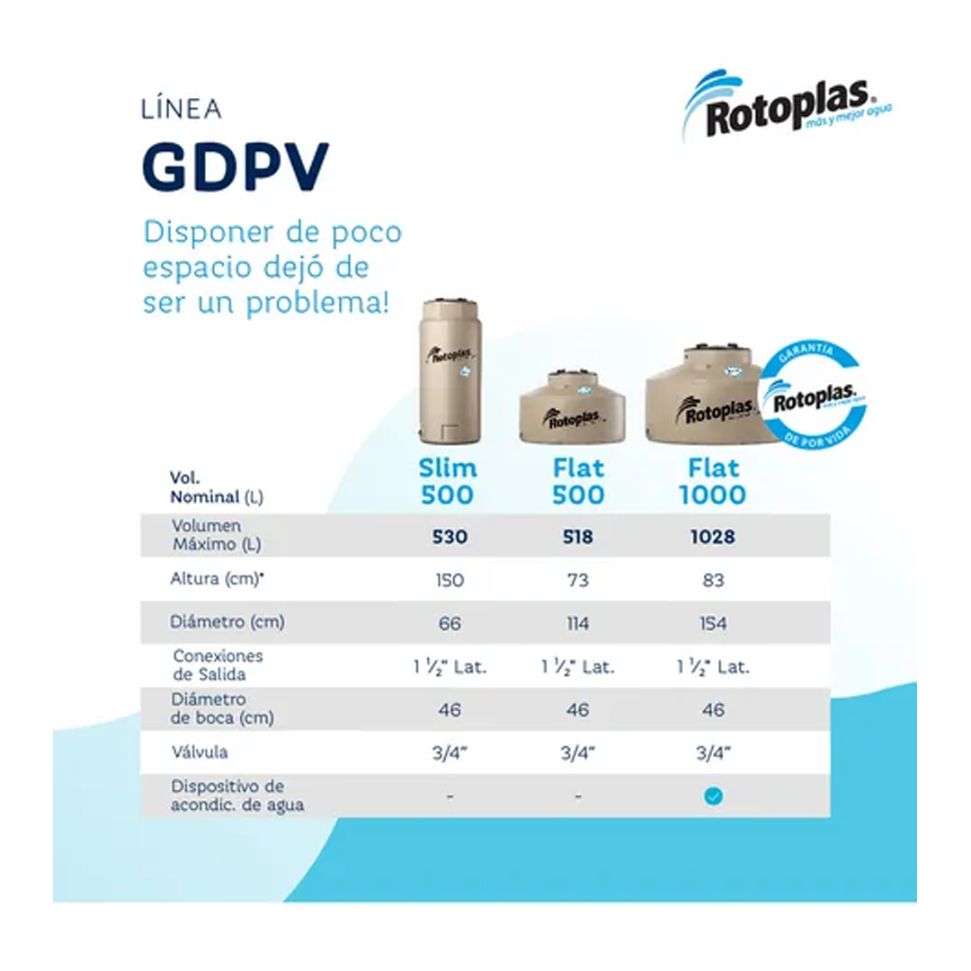 Tanque de agua Rotoplas 500L Flat tricapa vertical polietileno Color Beige - Imagen 2