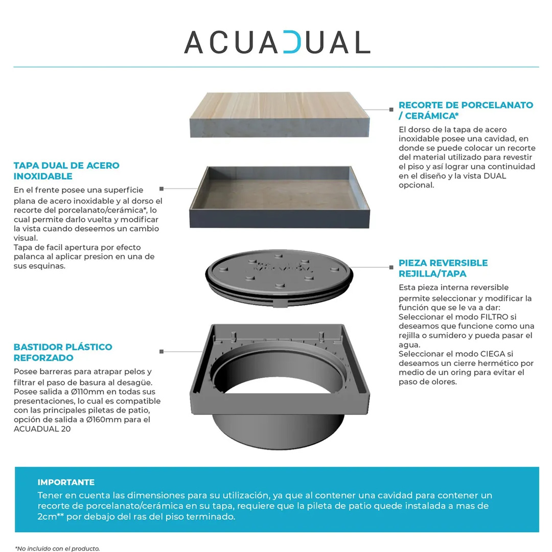 Desagüe Acuadual Rejilla 15x15cm Doble Vista Revestible Porcelana Acero Inoxidable Baños Abierta/Ciega - Imagen 6